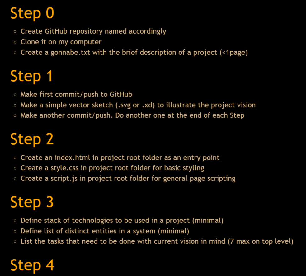 list of steps