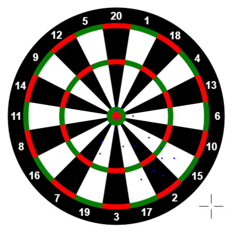darts board