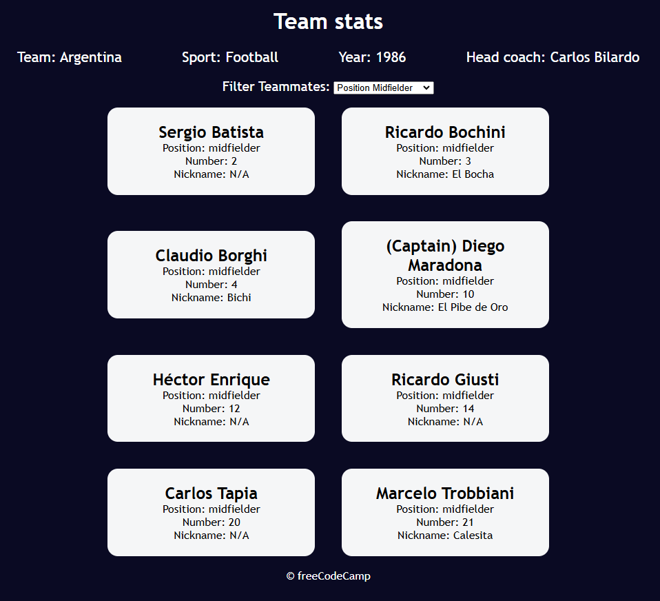 football team manager with a filtered list of players