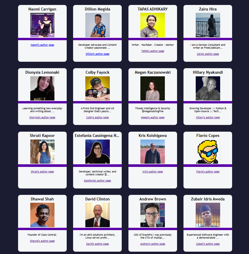 sixteen cards with free code camp's authors