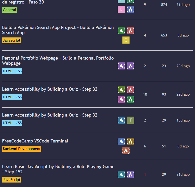 forum leaderboard
