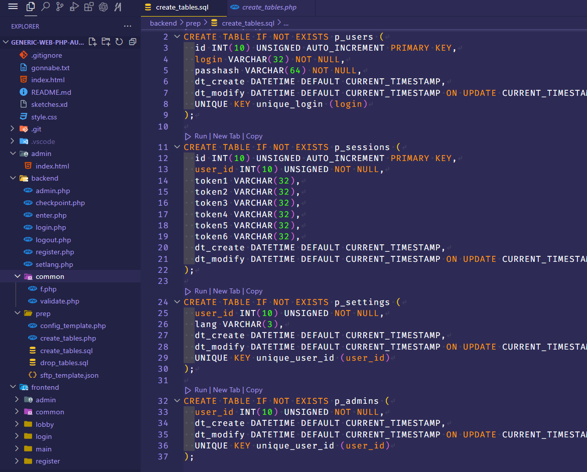 sql queries for database initialization