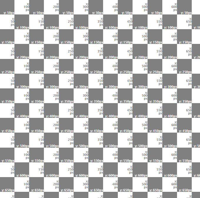 pixel measurement grid