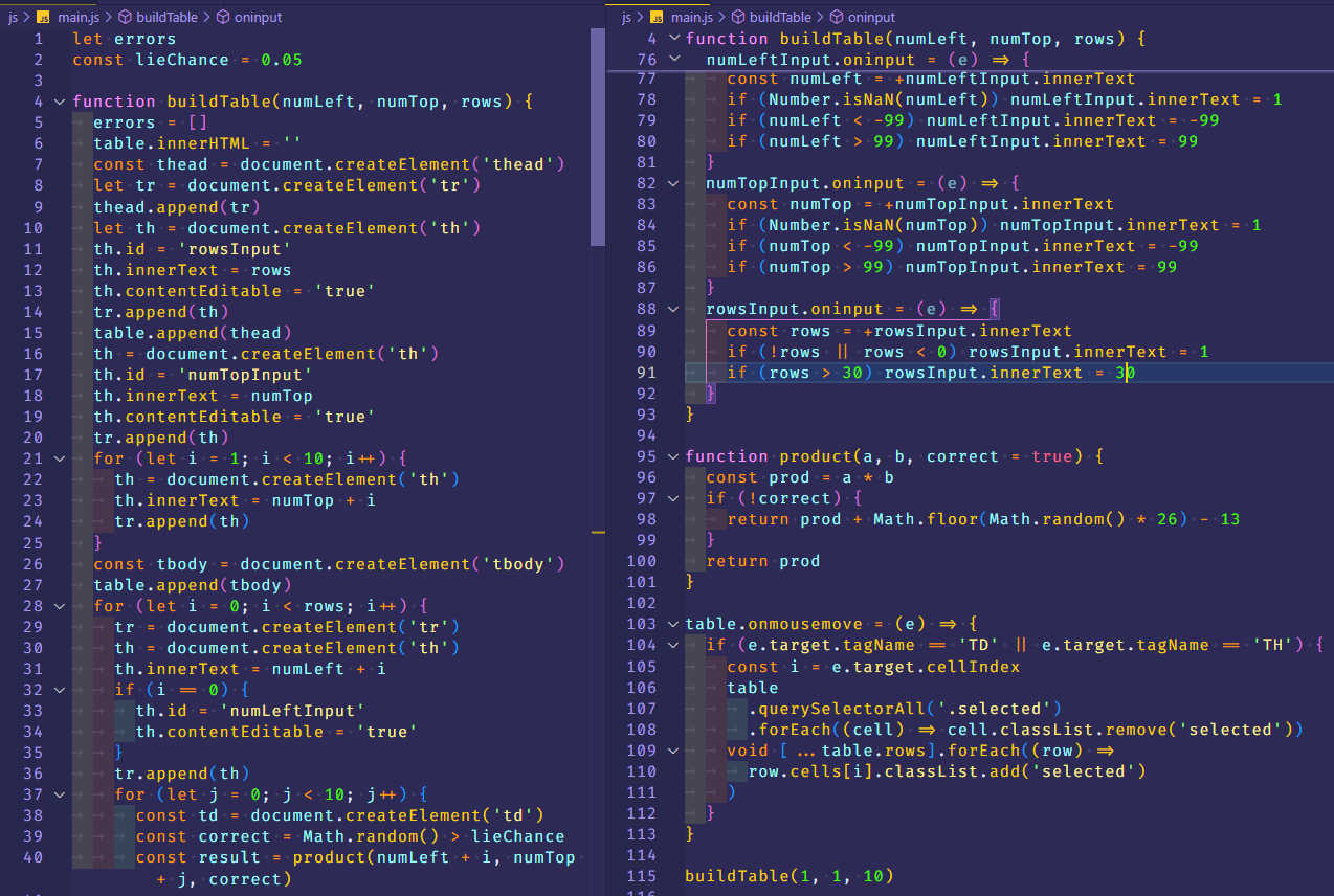 multiplication table JavaScript code