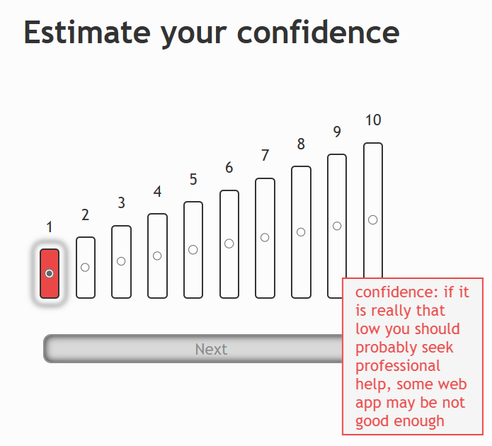estimate confidence grades in light theme