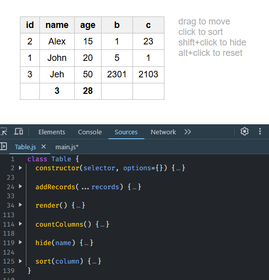 an example table with Developer Tools open