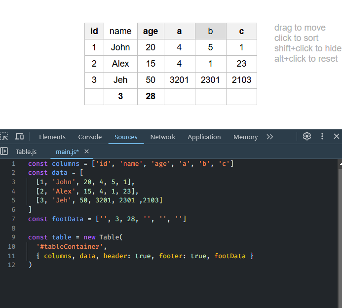 an example table with Developer Tools open