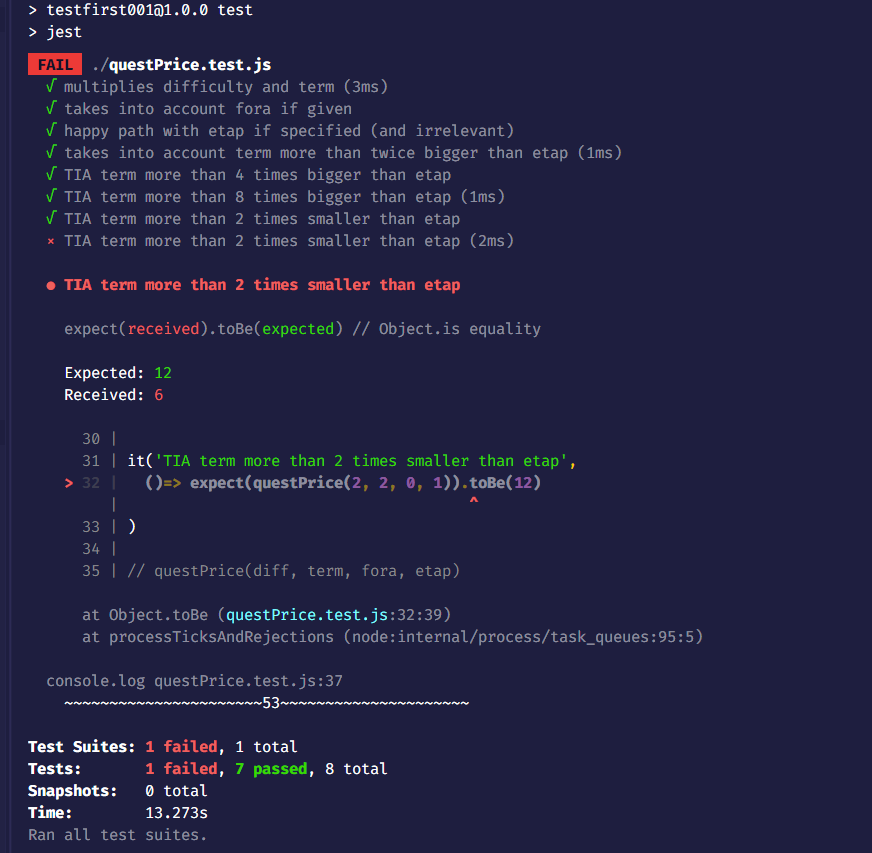 tests run