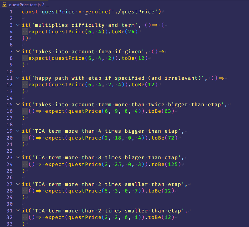 test cases