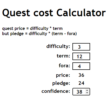 quest cost calculator