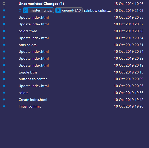 many tiny commits