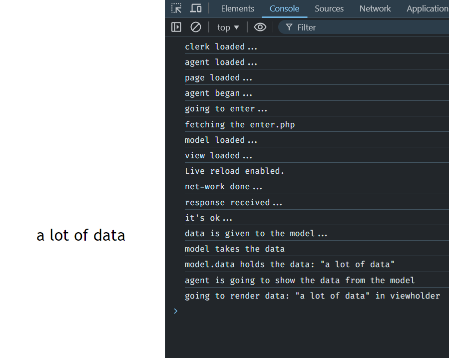 logs on a page