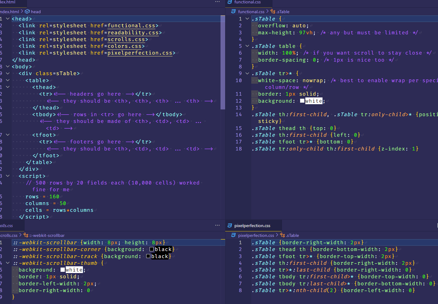 css files for table styling