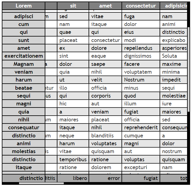 table with two dimensional scrolling and fixed first rows and columns